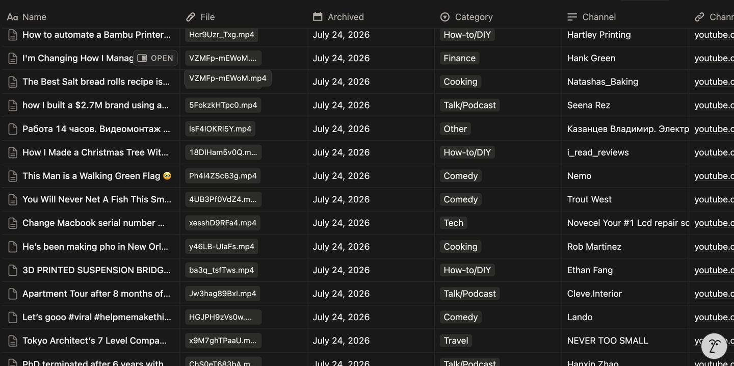 A Notion database titled Video Archive listing archived YouTube videos as rows, each with the video's title, its downloaded mp4 file, the date archived, a category, and the channel.